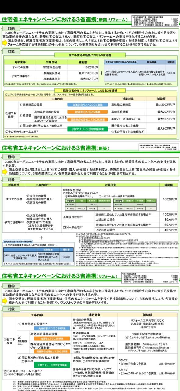 住宅省エネ2025も参加します